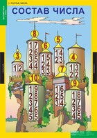 Комплект таблиц. Математика 1 класс. - fgospostavki.ru - Чита