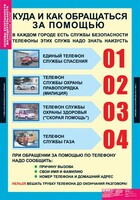 Комплект таблиц. Основы безопасности жизнедеятельности 1-4 классы. - fgospostavki.ru - Чита