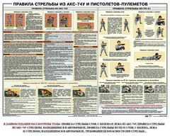 Плакат "Правила стрельбы из АКС-74У и пистолетов-пулеметов" - fgospostavki.ru - Чита