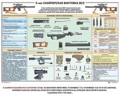 Комплект плакатов "Снайперская подготовка" - fgospostavki.ru - Чита