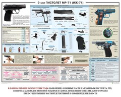 Плакат "9-мм пистолет МР-71 (ИЖ-71)" - fgospostavki.ru - Чита