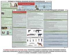 Комплект плакатов "Правила применения и сохранности оружия и спецсредств" - fgospostavki.ru - Чита