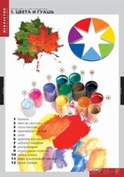 Комплект таблиц. Искусство. Введение в цветоведение. - fgospostavki.ru - Чита