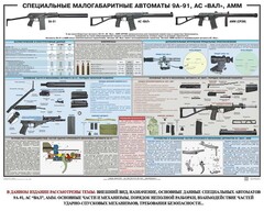 Плакат "Специальные малогабаритные автоматы 9А91, АС «Вал», АММ" - fgospostavki.ru - Чита
