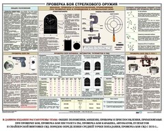 Плакат "Проверка боя стрелкового оружия" - fgospostavki.ru - Чита