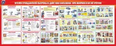 Стенд "Уголок гражданской обороны и действия населения в чрезвычайных ситуациях" - fgospostavki.ru - Чита