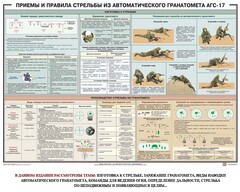 Плакат "Приемы и правила стрельбы из автоматического гранатомета АГС-17" - fgospostavki.ru - Чита