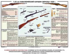 Плакат "7,62-мм кавалерийский карабин образца 1938 г." - fgospostavki.ru - Чита