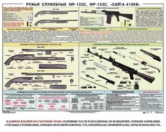 Плакат "Ружья служебные МР-133С, МР-153С, Сайга-410КВ" - fgospostavki.ru - Чита