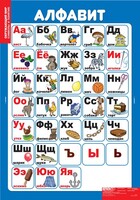 Комплект таблиц. Окружающий мир. Символы и понятия. - fgospostavki.ru - Чита