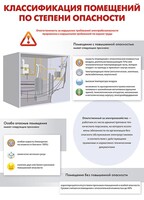 Комплект плакатов "Электробезопасность на объекте" - fgospostavki.ru - Чита