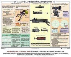 Плакат "30-мм автоматический гранатомет АГС-17" - fgospostavki.ru - Чита