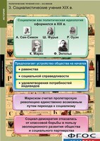 Комплект таблиц. История. Политические течения XVIII-XIX веков. - fgospostavki.ru - Чита