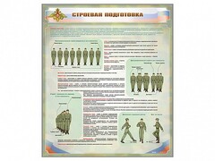 Стенд "Строевая подготовка" - fgospostavki.ru - Чита