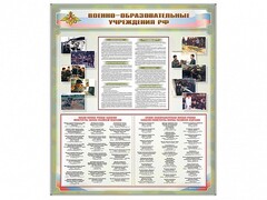 Стенд "Военные образовательные учреждения Российской Федерации" - fgospostavki.ru - Чита
