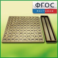 Дидактический набор "Таблица умножения" - fgospostavki.ru - Чита