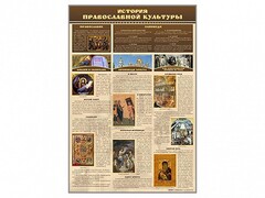 Стенд "История православной культуры" - fgospostavki.ru - Чита