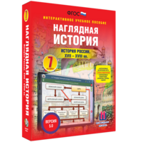 Наглядная история. История России XVII - XVIII веков. 7 класс - fgospostavki.ru - Чита