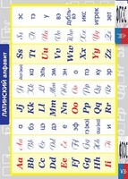 Таблица "Латинский алфавит" (винил) - fgospostavki.ru - Чита