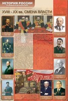 Стенды "История России в лицах" - fgospostavki.ru - Чита