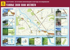 Таблица демонстрационная "Условные знаки плана местности" (винил 70*100) - fgospostavki.ru - Чита