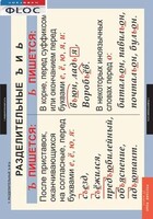 Комплект таблиц. Русский язык 5 класс - fgospostavki.ru - Чита