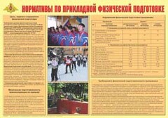 Плакат "Нормативы по прикладной физической подготовке" - fgospostavki.ru - Чита