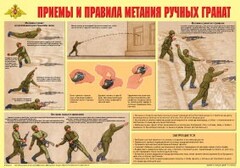 Плакат "Приемы и правила метания ручных гранат" - fgospostavki.ru - Чита
