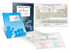 Комплект кодотранспарантов "Элементы и их свойства" - fgospostavki.ru - Чита