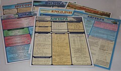 Таблица раздаточная "Английский язык - Часть 7. Разговорник" - fgospostavki.ru - Чита