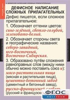 Комплект таблиц. Русский язык 6 класс - fgospostavki.ru - Чита