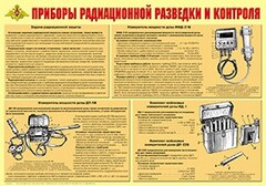 Плакат "Приборы радиационной разведки и контроля" - fgospostavki.ru - Чита