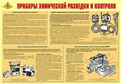 Плакат "Приборы химической разведки и контроля" - fgospostavki.ru - Чита