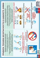 Правила техники безопасности в кабинете химии (винил) - fgospostavki.ru - Чита