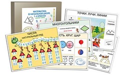 Комплект таблиц "Математика в начальной школе 1-4 класс" - fgospostavki.ru - Чита