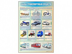 Стенд "Виды транспортных средств" - fgospostavki.ru - Чита