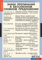 Комплект таблиц. Русский язык 9 класс - fgospostavki.ru - Чита