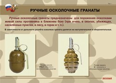Комплект плакатов "Ручные гранаты" - fgospostavki.ru - Чита