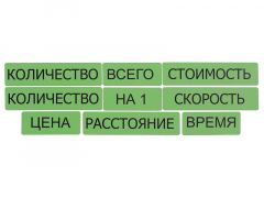 Набор магнитных карточек "Опорные слова к задачам" (зеленый) - fgospostavki.ru - Чита