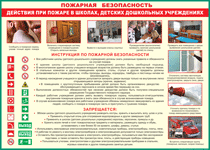 Таблица "Действия при пожаре в школах, детских дошкольных учреждениях" (100х140 сантиметров, винил) - fgospostavki.ru - Чита