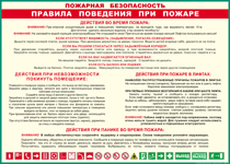 Таблица "Пожарная безопасность. Правила поведения при пожаре" (100х140 сантиметров, винил) - fgospostavki.ru - Чита