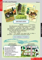 Комплект таблиц. Литературное чтение 2 класс. - fgospostavki.ru - Чита