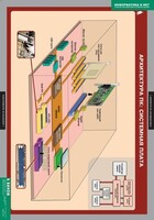 Комплект таблиц. Информатика и ИКТ 8-9 классы (7-9 классы) - fgospostavki.ru - Чита