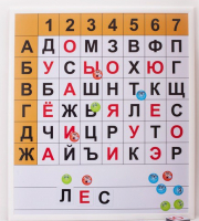 Магнитная доска "Фонетические шахматы" - fgospostavki.ru - Чита