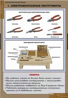 Комплект таблиц. Технология. Электротехнические работы. - fgospostavki.ru - Чита