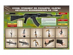 Стенд-тренажер по сборке-разборке автомата Калашникова АК-74М - fgospostavki.ru - Чита