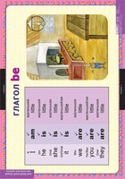 Комплект таблиц. Английский язык. Глаголы be, have, can, must. - fgospostavki.ru - Чита