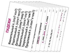 Опорные таблицы по русскому языку 3 класс - fgospostavki.ru - Чита