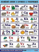 Таблица демонстрационная "Английский алфавит в картинках" (с транскрипцией) (винил 70*100) - fgospostavki.ru - Чита