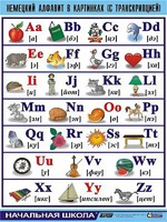 Таблица демонстрационная "Немецкий алфавит в картинках" (винил 70*100) - fgospostavki.ru - Чита